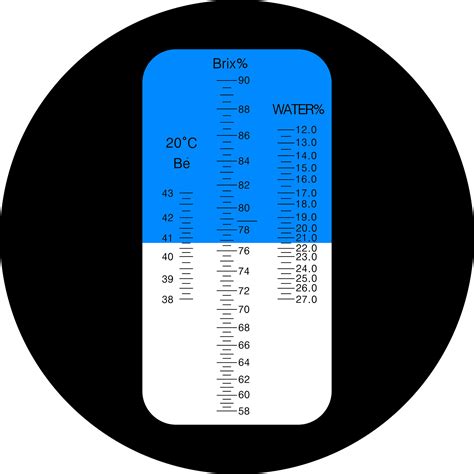 how to read a honey refractometer|honey refractometer chart.